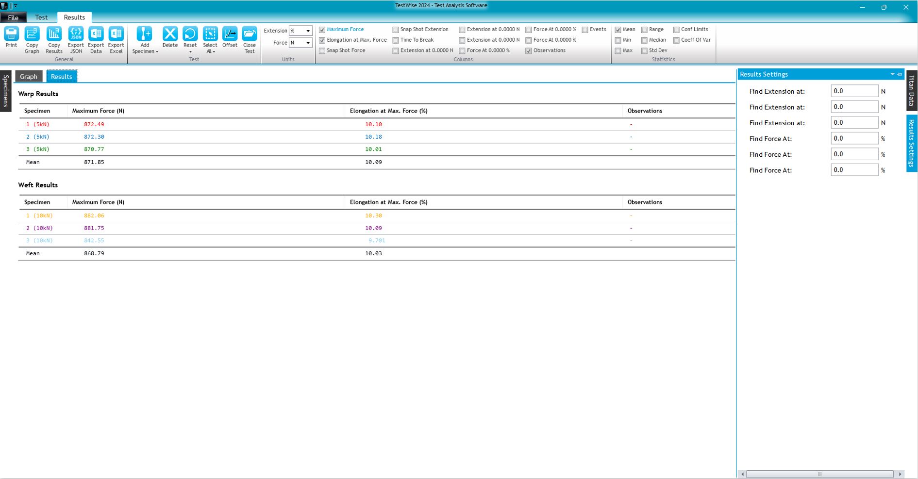 TestWise software - Test results and calculations (Titan)